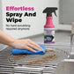🔥Spray Desengordurante para Churrasqueira Ação Rápida e Alta Eficiência 🍢💦