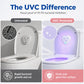 🍃🏆 Oferta Especial Último Dia! 🚽 Luz Esterilizadora UVC Inteligente para Sanita